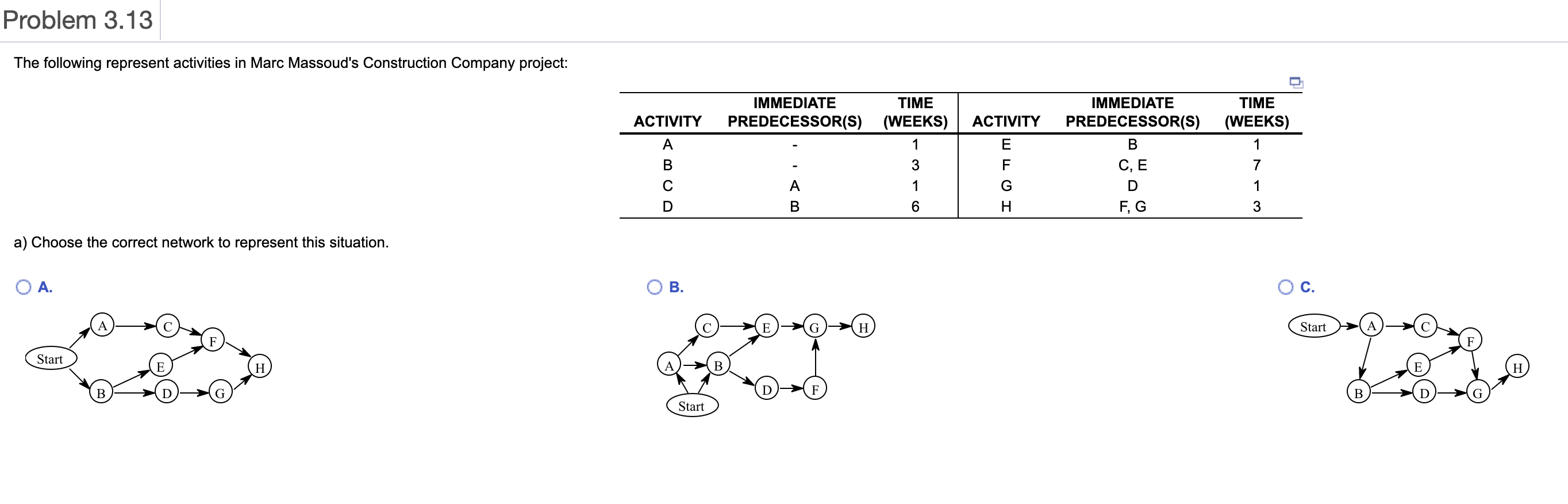 Problem 3.13 The following represent activities