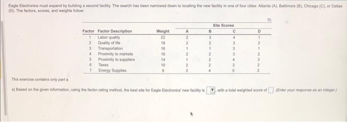 (0). The tactors. scores, and wrights follow: