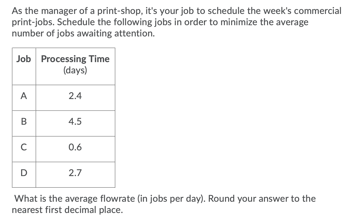 As the manager of a print-shop, it's your job to