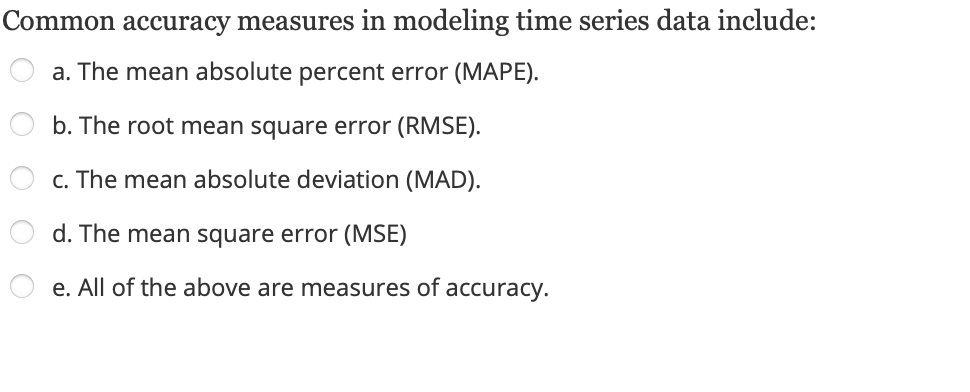 Common accuracy measures in modeling time series
