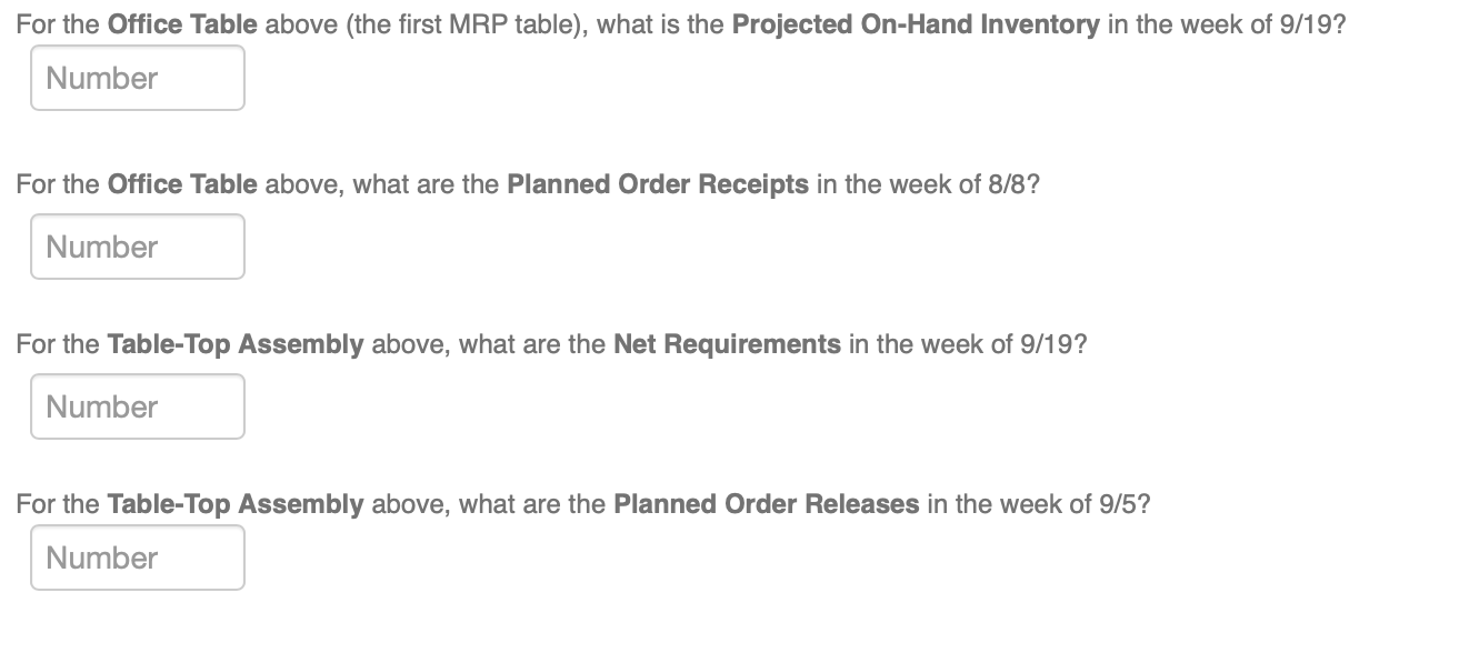 Bill of Material for Office Table Table Final
