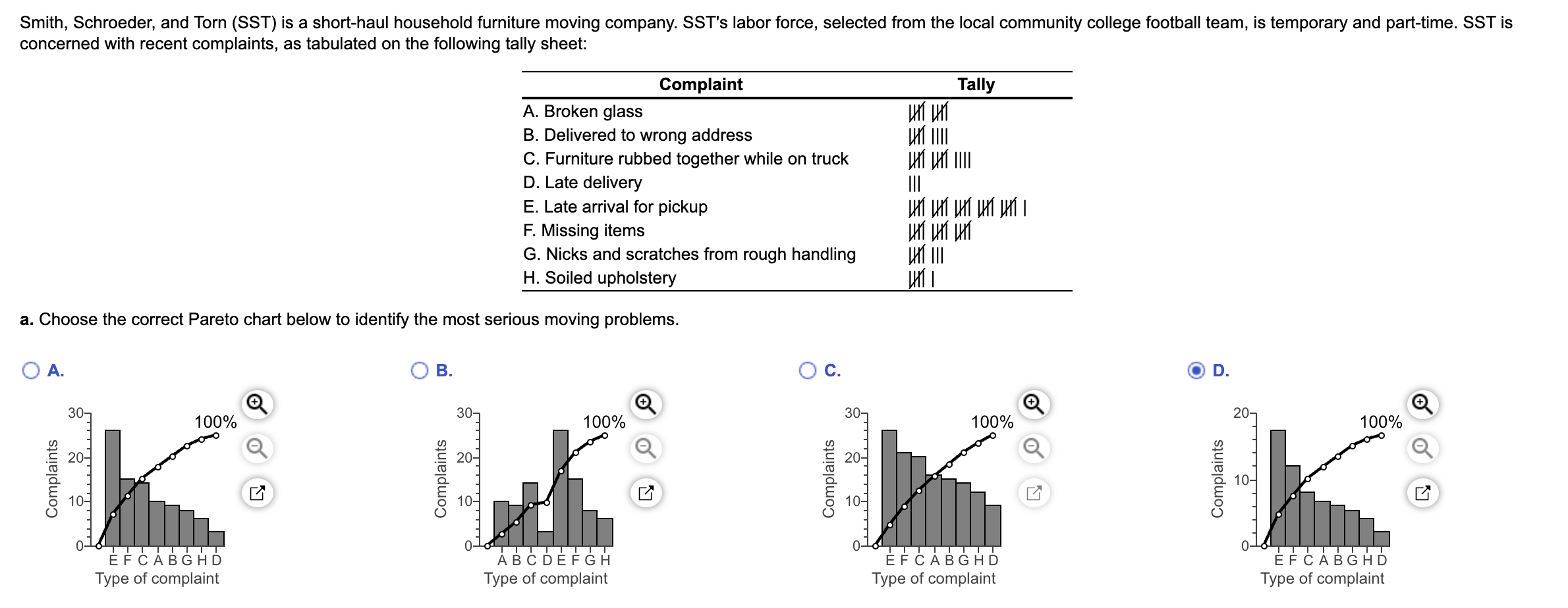 Smith, Schroeder, and Torn (SST) is a short-haul