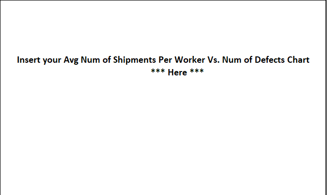 I need help creating a run chart with the below