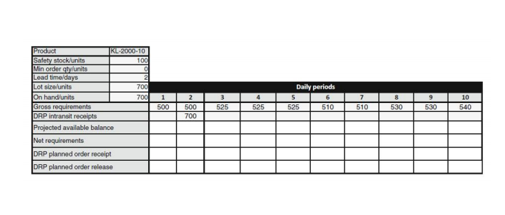 In the attached file (Please download the