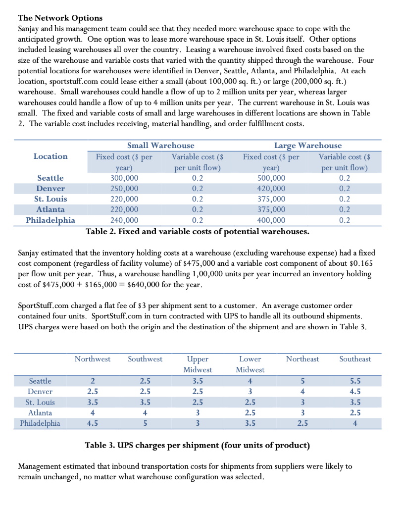 Can you answer Number 2 with a Linear Programming