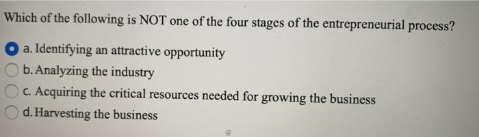 Which of the following is NOT one of the four