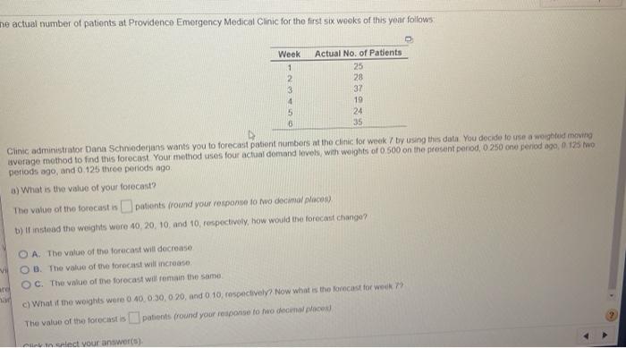 ne actual number of patients at Providence