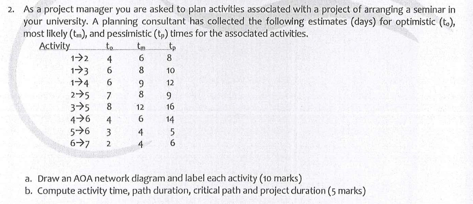 10 2. As a project manager you are asked to plan