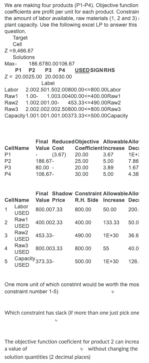 We are making four products (P1-P4). Objective