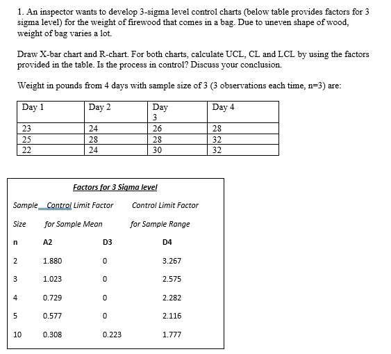 1. An inspector wants to develop 3-sigma level