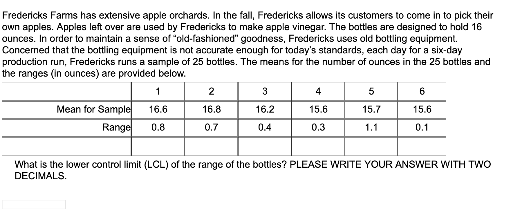 Fredericks Farms has extensive apple orchards. In