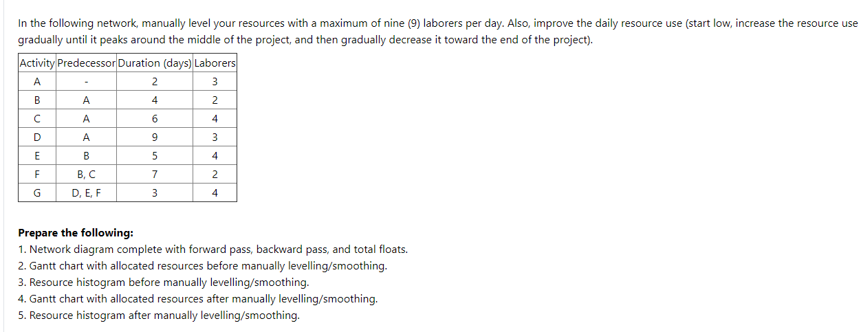 In the following network, manually level your