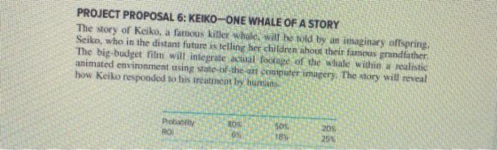 You need to read the case very carefully-