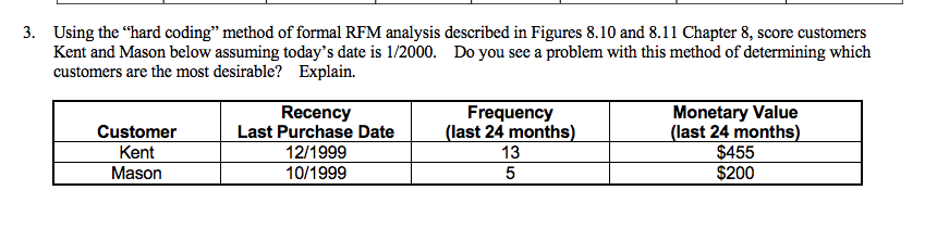 3. Using the "hard coding" method of formal RFM