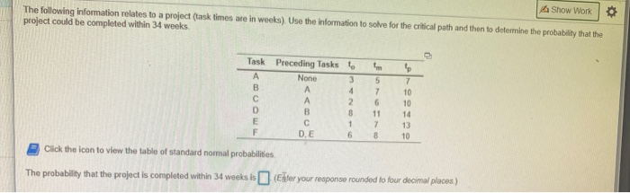Show Work The following information relates to a