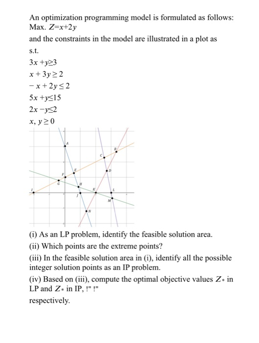 An optimization programming model is formulated