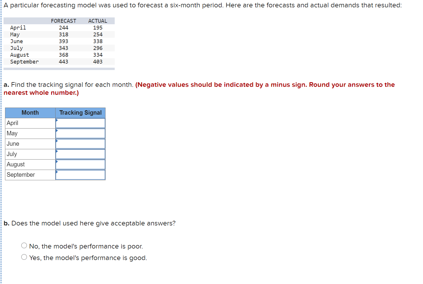 A particular forecasting model was used to
