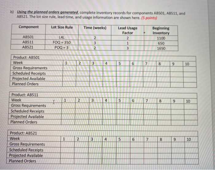 b) Using the planned orders generated, complete