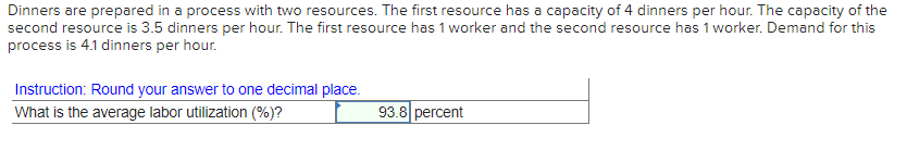 Dinners are prepared in a process with two