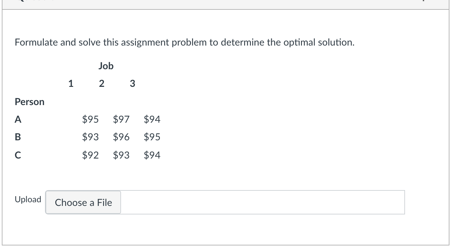 Formulate and solve this assignment problem to