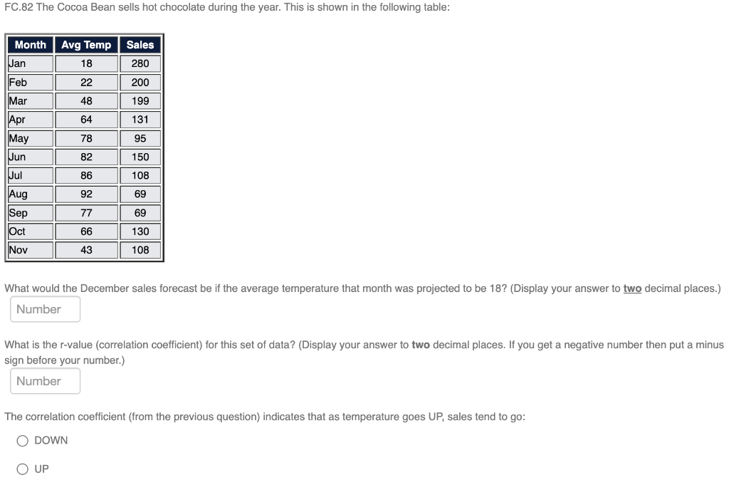 Please include your excel work with the formulas,
