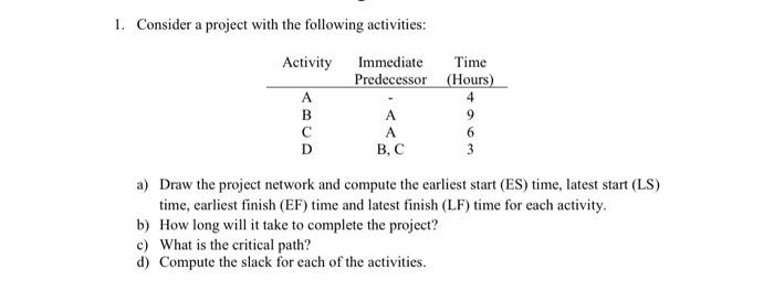 1. Consider a project with the following