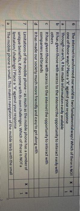 technology and information management 6 X 1 a b