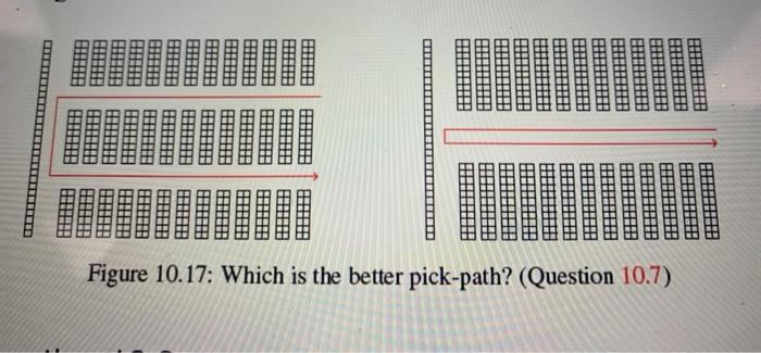 Figure 10.17 shows two possible pick-paths for a