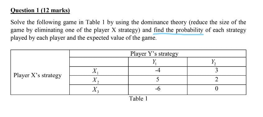 Question 1 (12 marks) Solve the following game in