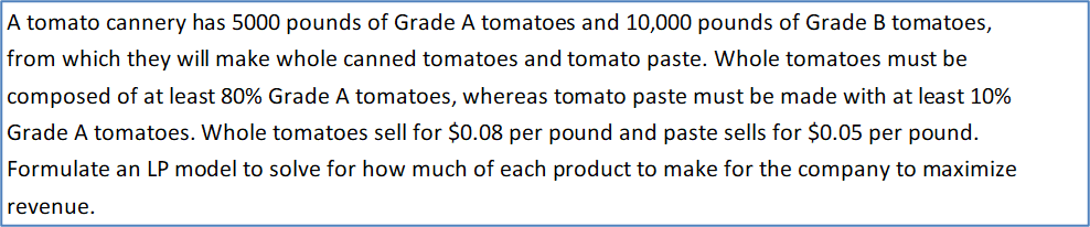 Solve in excel solver A tomato cannery has 5000