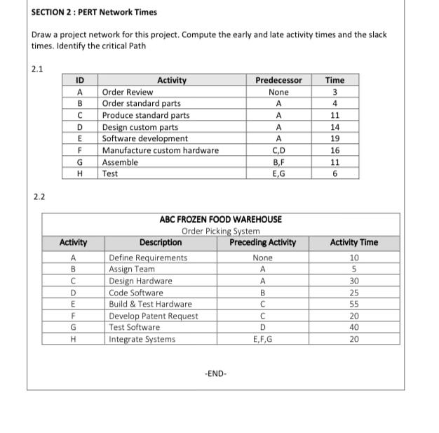 SECTION 2: PERT Network Times Draw a project