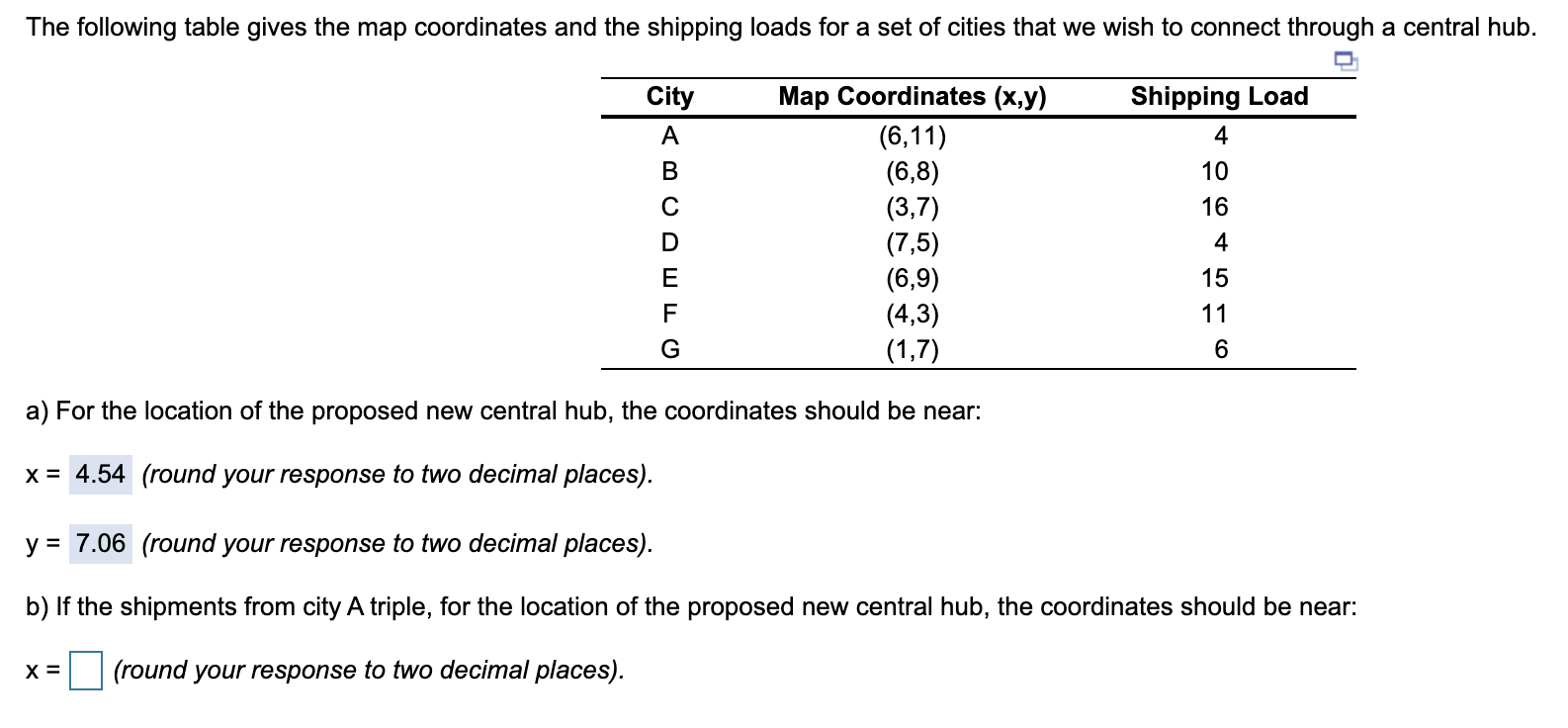 i also need Y for part b) The following table