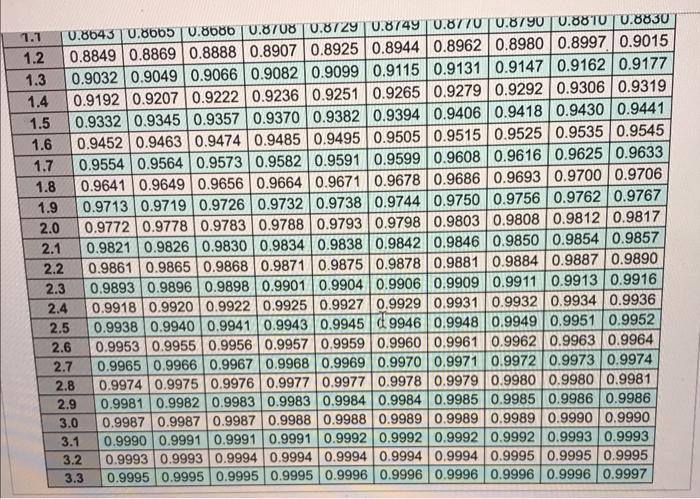 Please help !! will the cycle-service leave is