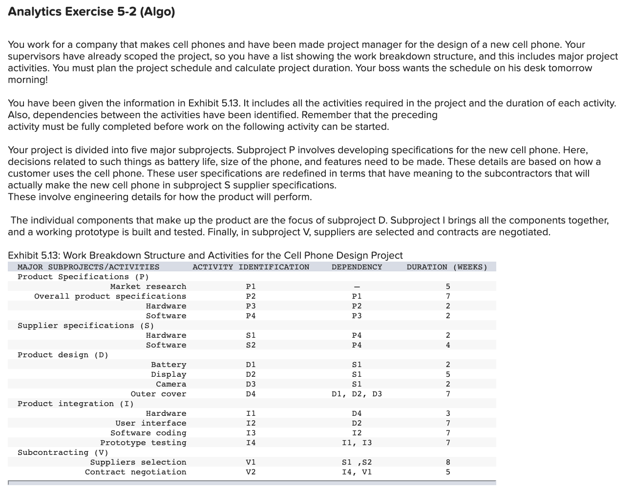 Analytics Exercise 5-2 (Algo) You work for a