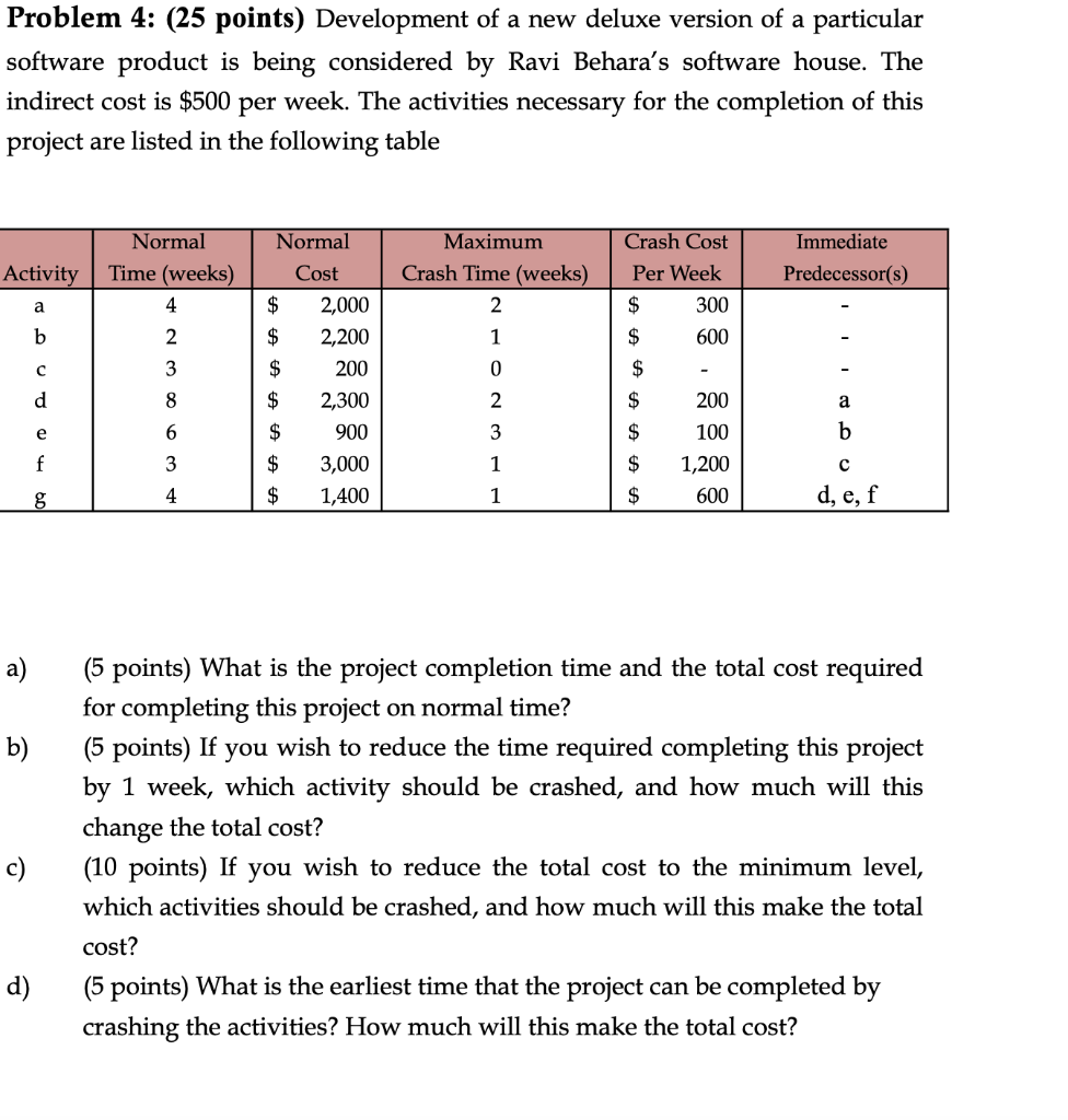 Problem 4: (25 points) Development of a new