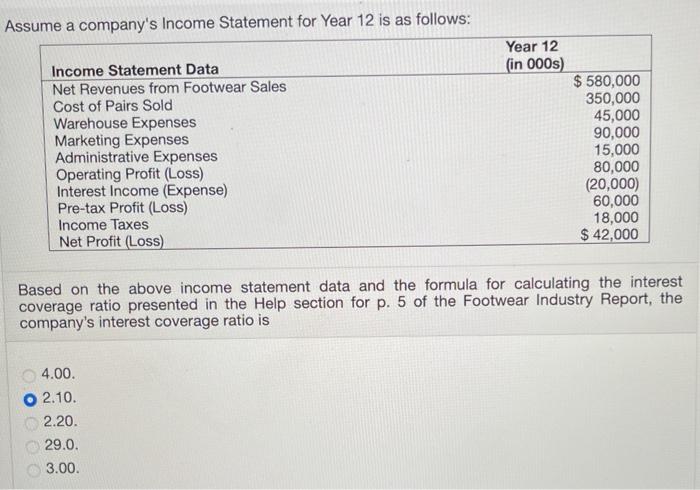 B is NOT the correct answer Assume a company's