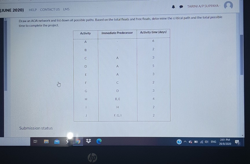 TARINI A/P SUPPAYA- JUNE 2020) HELP CONTACTUS LMS