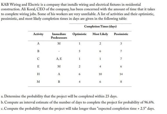 KAB Wiring and Electric is a company that