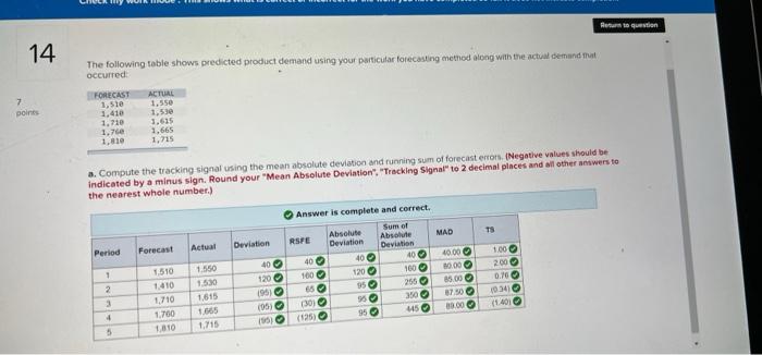 can you show me step by step how you solved this