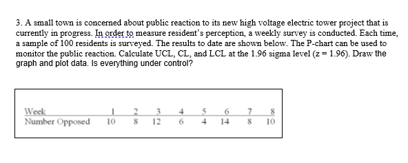 3. A small town is concerned about public