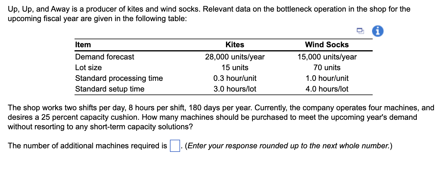 Up, Up, and Away is a producer of kites and wind