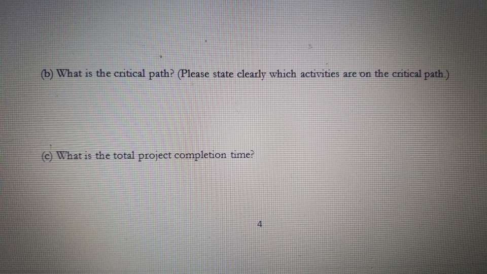 3. [Ch. 3 Project Management] Consider the