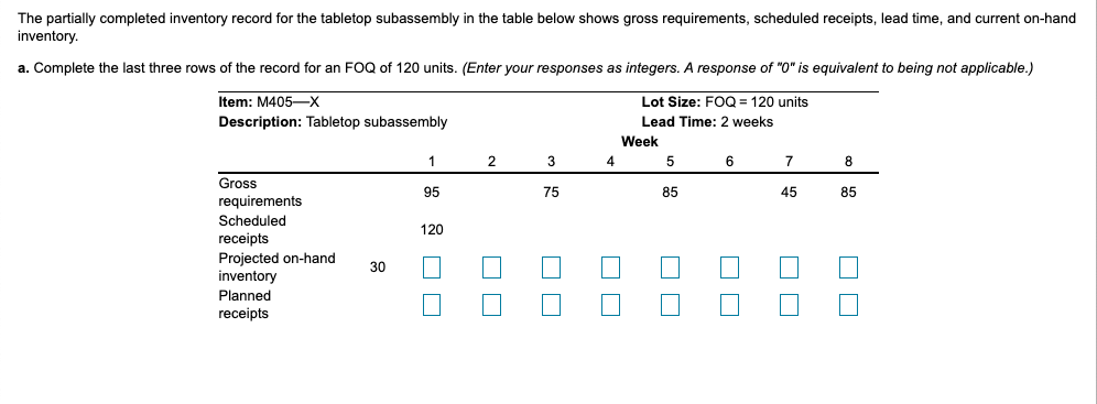 The partially completed inventory record for the