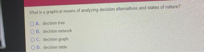 What is a graphical means of analyzing decision