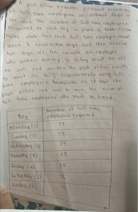 A post office requines different numbere of full