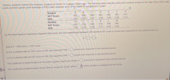Thirteen students entered the business program at