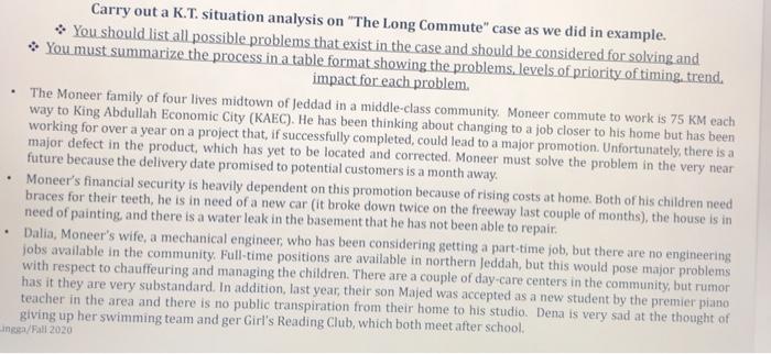Carry out a K.T. situation analysis on "The Long