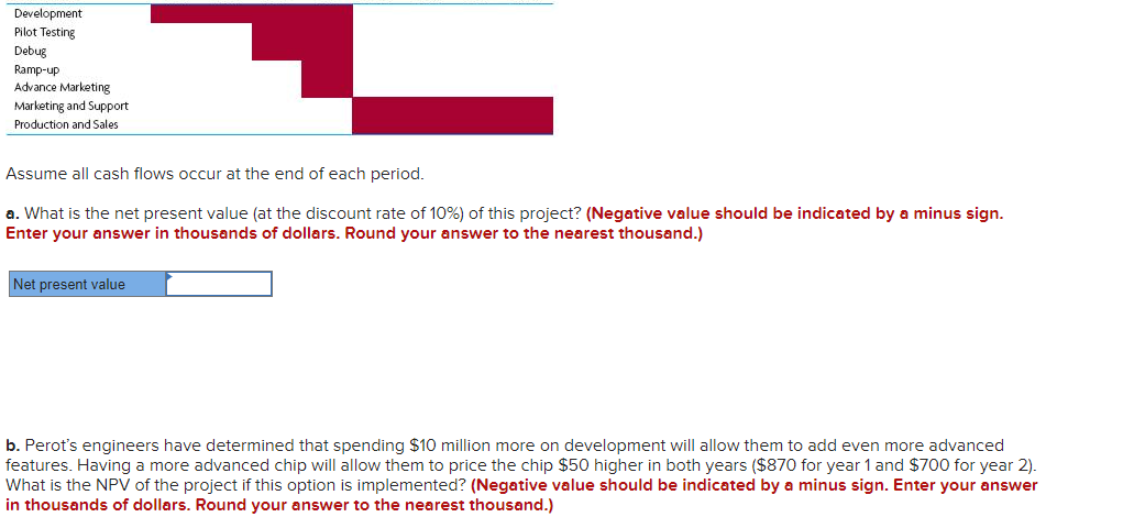 Problem 3-11 (Algo) Perot Corporation is