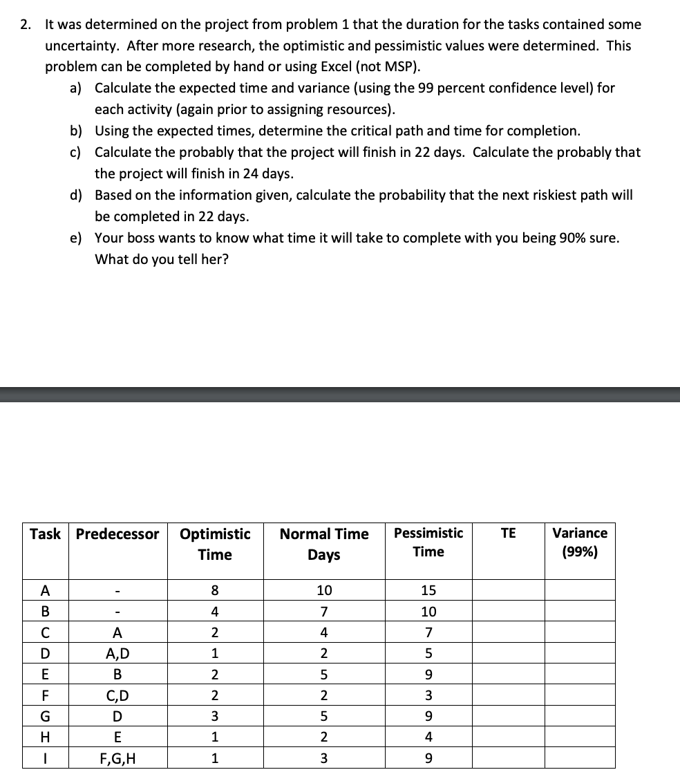 2. It was determined on the project from problem