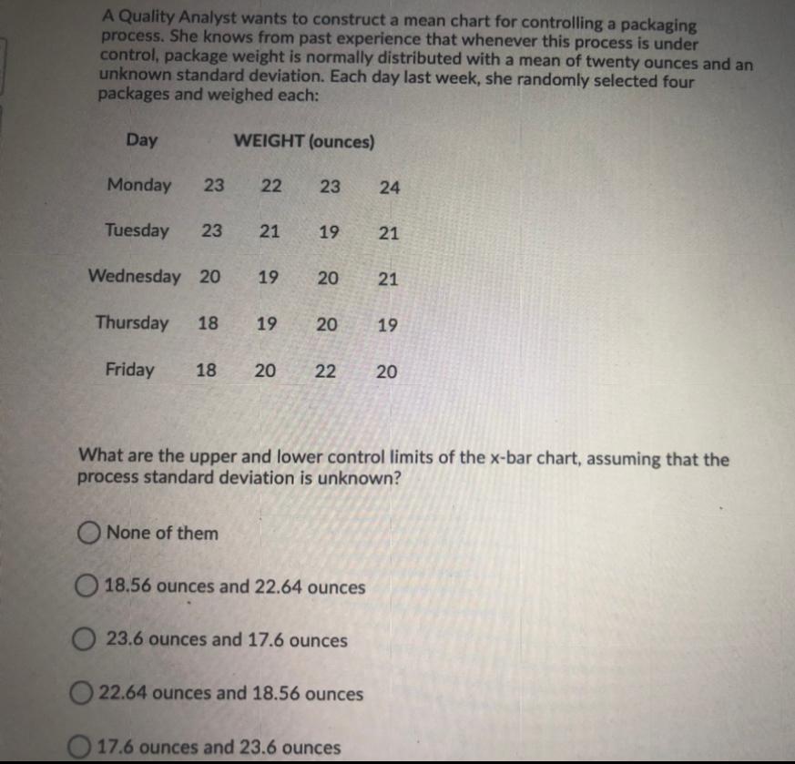 A Quality Analyst wants to construct a mean chart
